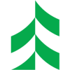 Associated Banc-Corp 6.625% Fixed-Rate Reset Subordinated Notes due 2033