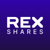 REX IncomeMax Option Strategy ETF